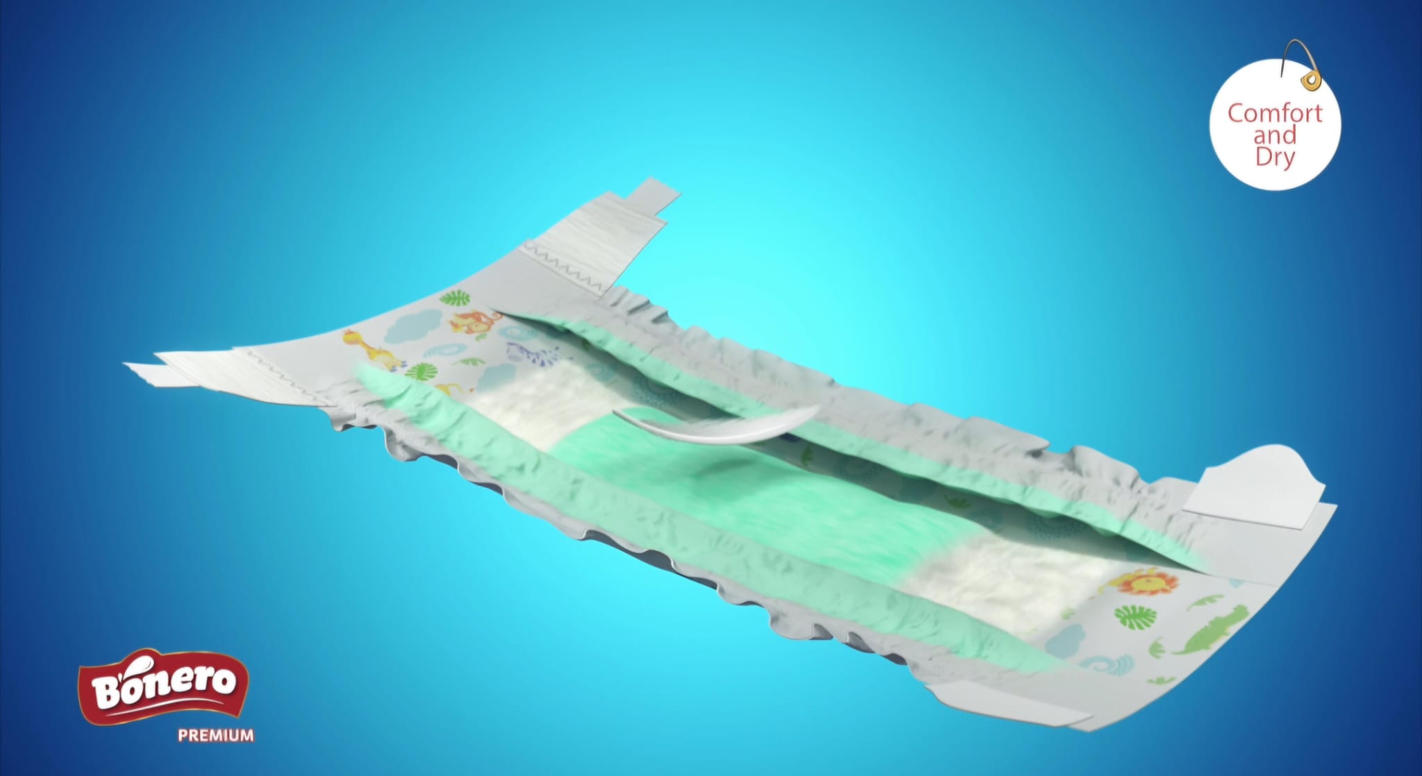 The Absorbency Technology Behind Bonfix Diapers